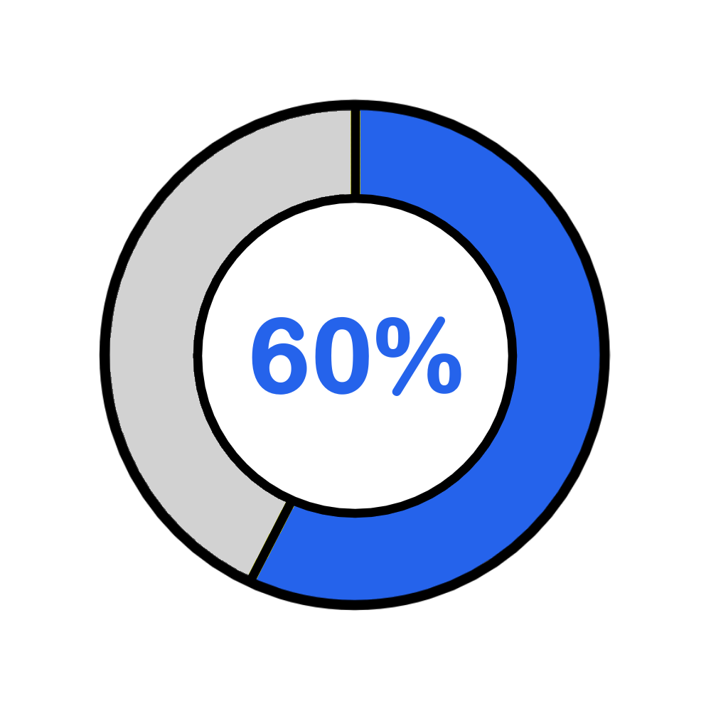 Solar Self Consumption Blue