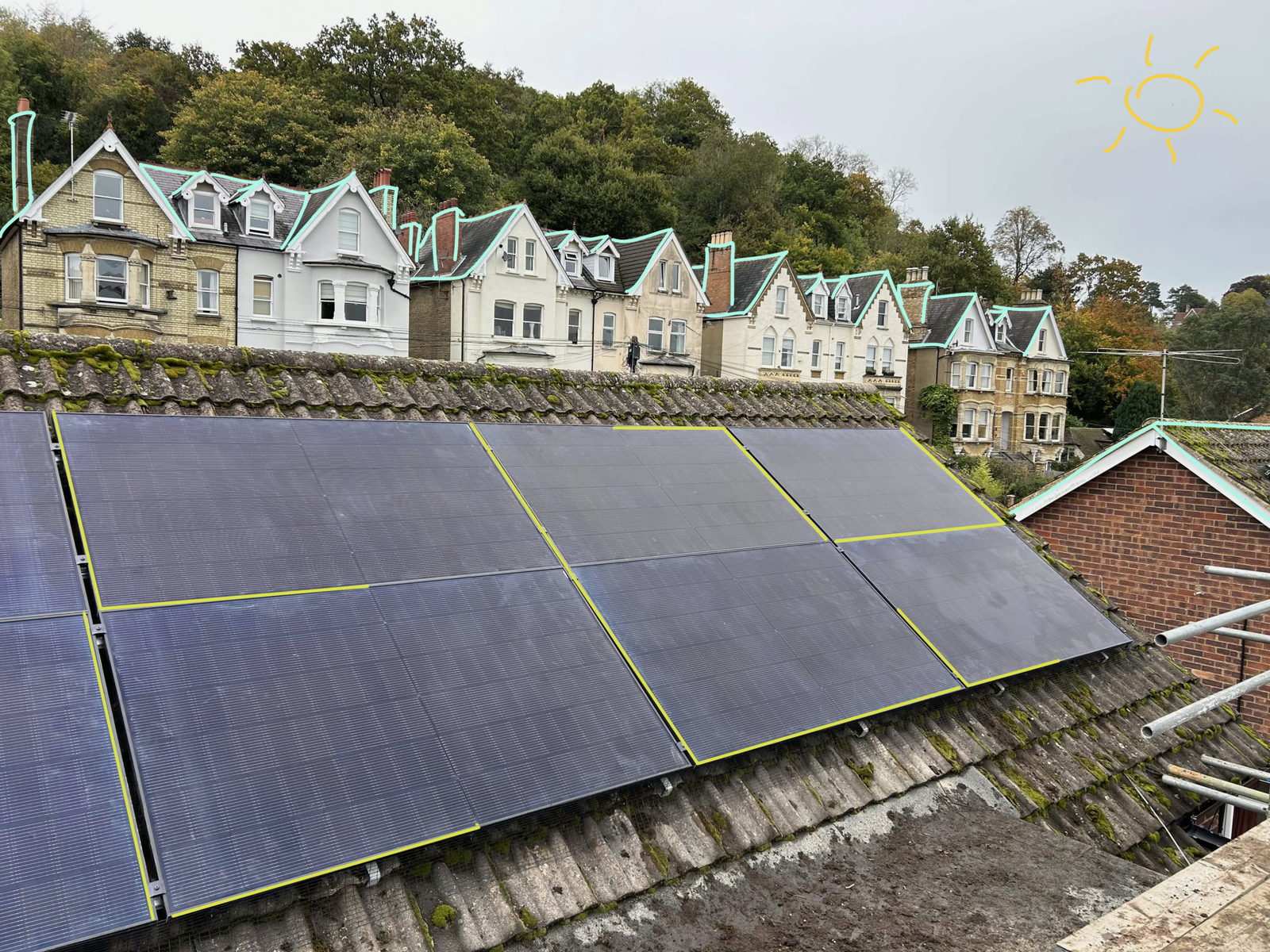 Installation of Solar Panel costs