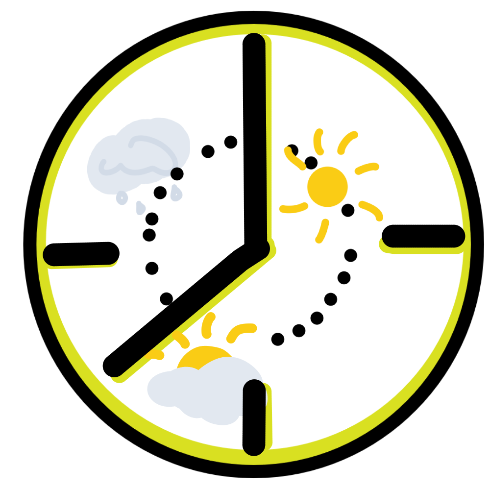 Hourly irradiance data