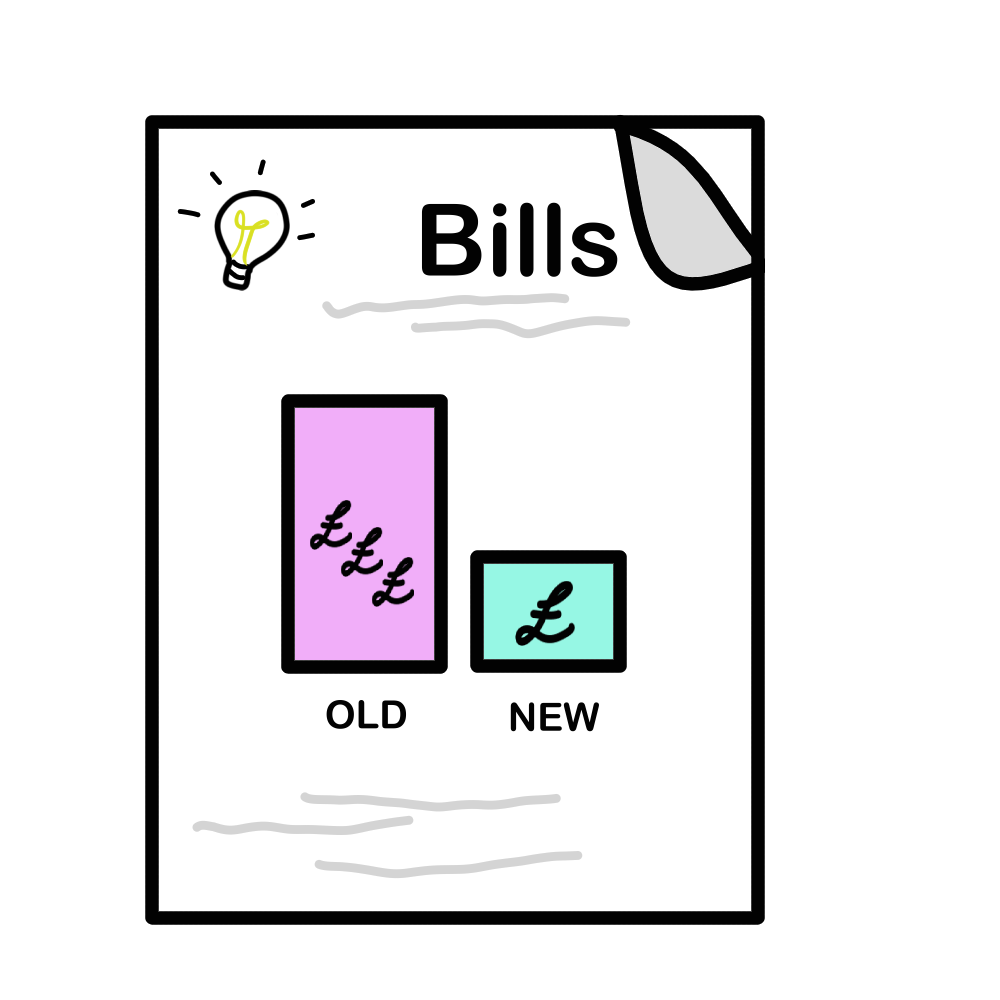 Energy bill after solar