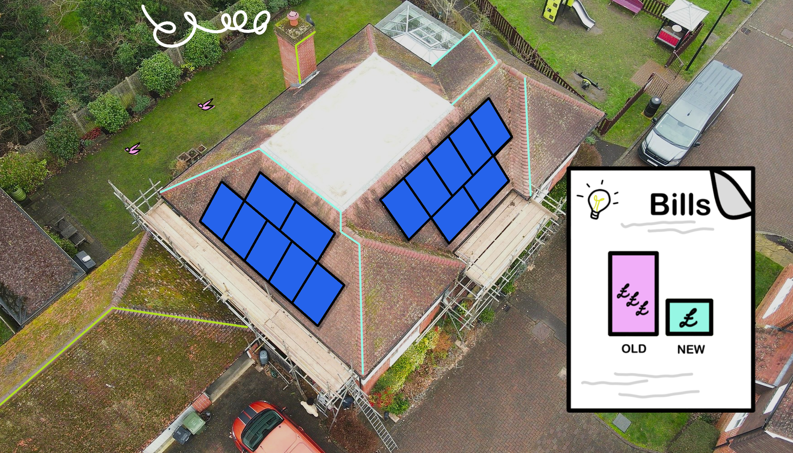 Bill saving from solar installation
